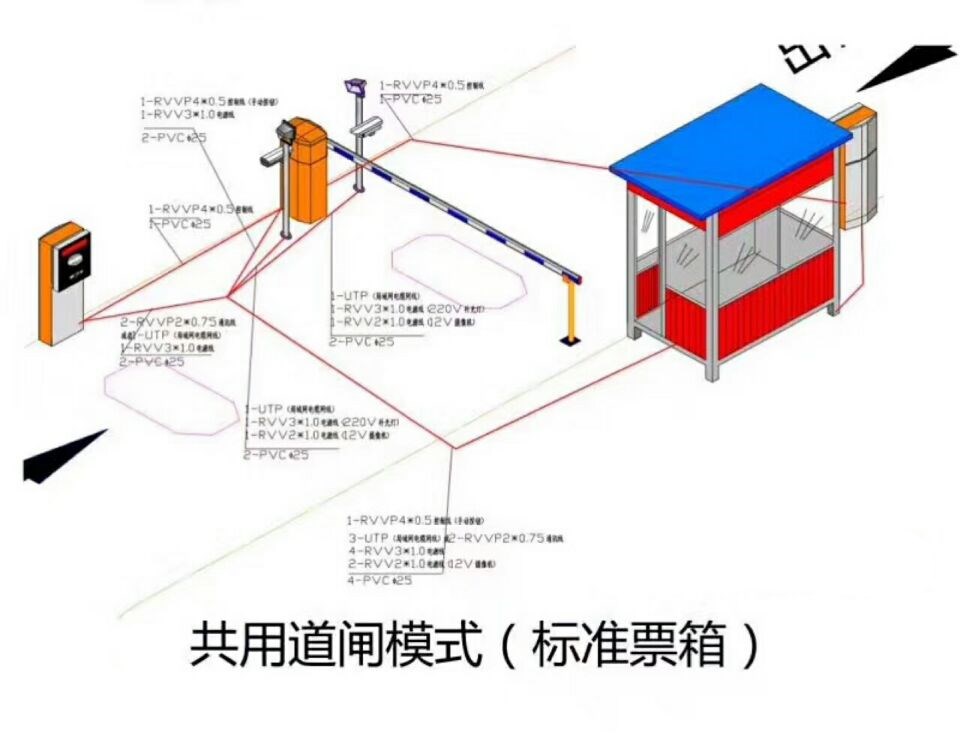 南皮县单通道模式停车系统