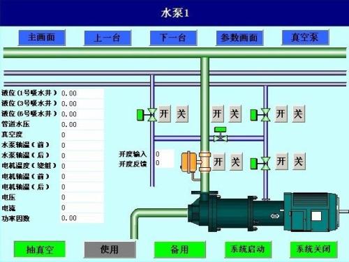 南皮县水泵自动控制系统八号