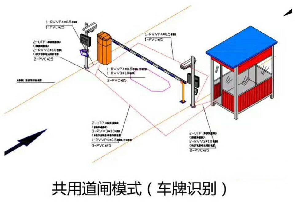 南皮县单通道车牌识别系统施工